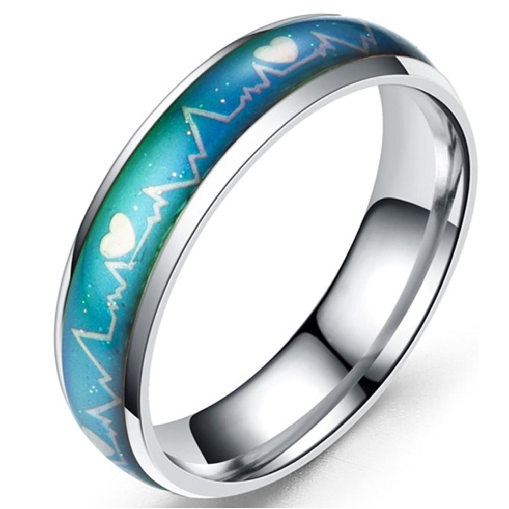 Stainless Steel Color Changing Heart Mood Ring